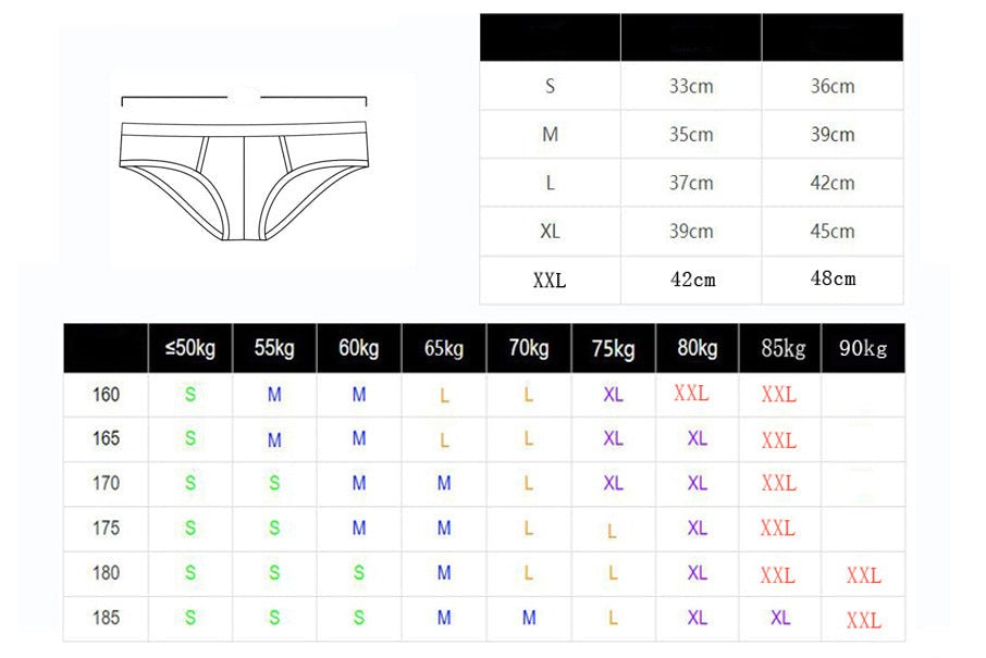 Men's Mesh Thong Underwear