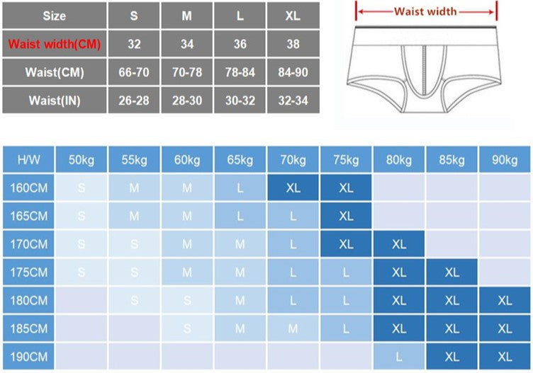 Men Sexy Soft Thong Briefs Underwear