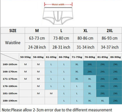 Men's Thongs Tanga Underwear