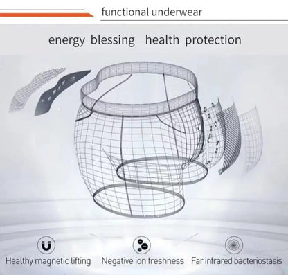 2 pcs Men's Boxer Briefs Magnetic Therapy Underwear