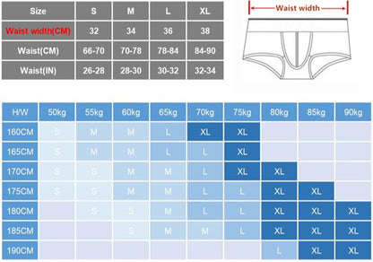 Men Sexy Soft Thong Briefs Underwear